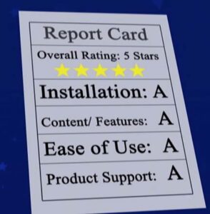 High rating for Elevated Math 5 stars