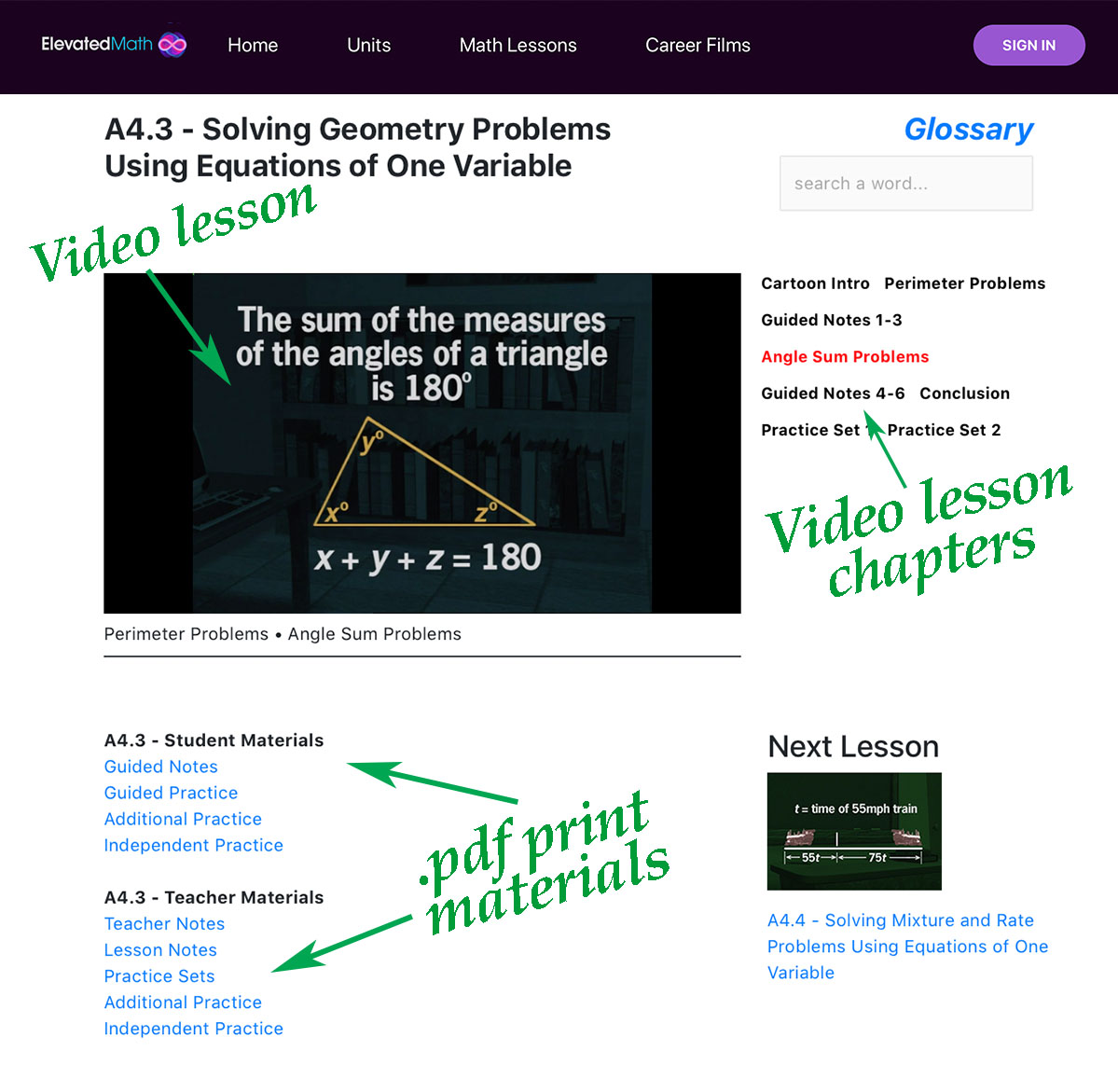 video lesson page on Elevated Math showing location of .pdf files